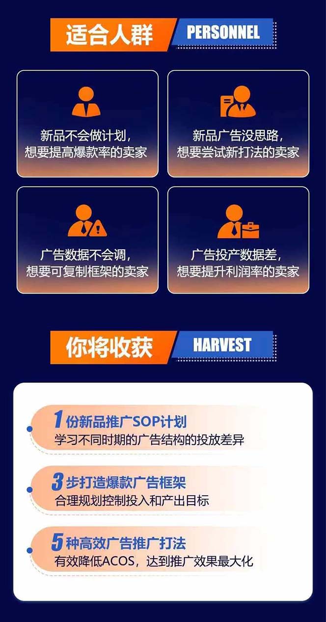 图片[2]-亚马逊爆款广告训练营：掌握关键词库搭建方法，优化广告数据提升旺季销量-heixxmi