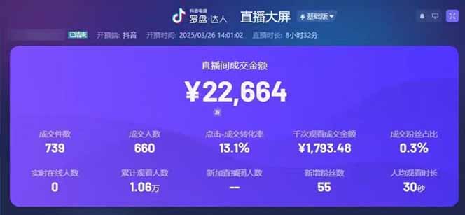 图片[1]-靠不露脸读稿子直播，日入5000+，普通人直播带货的新风口，抖音破价直…-heixxmi