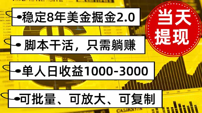 稳定8年美金掘金2.0脚本干活，只需躺赚。单人日收益1000-3000可批量、...-heixxmi