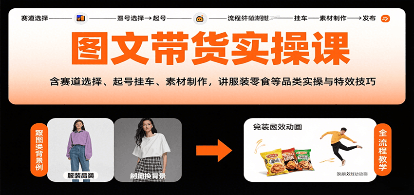 图文带货实操课，含赛道选择、起号挂车、素材制作，讲服装零食等品类实操与特效技巧-heixxmi