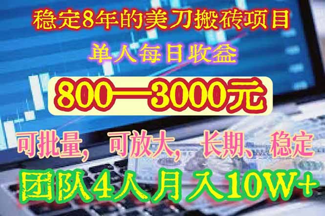 稳定8年的美刀搬砖项目，单人每日收益800—3000.团队4人月入10W+.可线下-heixxmi