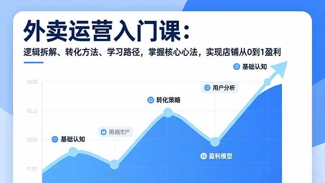 外卖运营入门课，逻辑拆解、转化方法、学习路径，掌握核心心法，实现店铺从0到1盈利-heixxmi