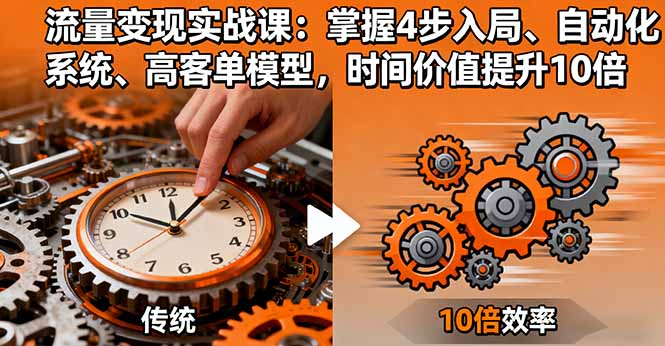 流量变现实战课：掌握4步入局、自动化系统、高客单模型，时间价值提升10倍-heixxmi