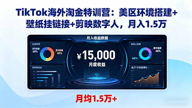 TikTok海外淘金特训营：美区环境搭建+壁纸挂链接+剪映数字人，月入1.5万-heixxmi