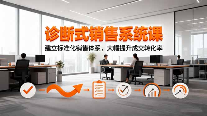 诊断式销售系统课，建立标准化销售体系，大幅提升成交转化率-heixxmi