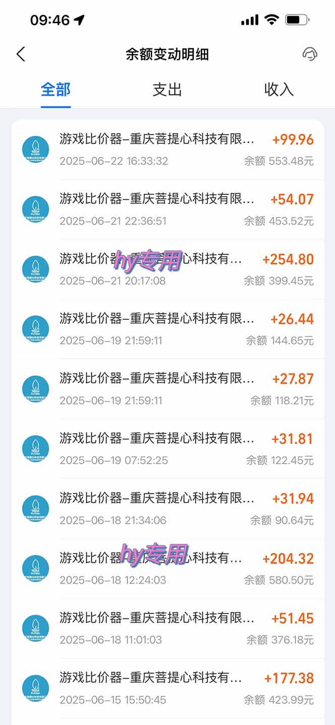 图片[1]-游戏全自动搬砖项目，日入千元 ，可批量矩阵无限放大-heixxmi