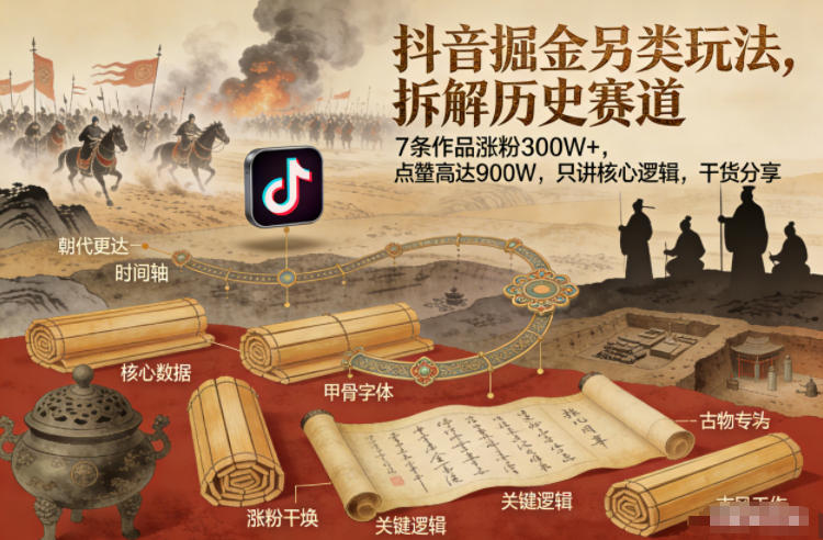 抖音掘金另类玩法，拆解历史赛道，7条作品涨粉300W+，点赞量高达900W，只讲核心逻辑，干货分享-heixxmi