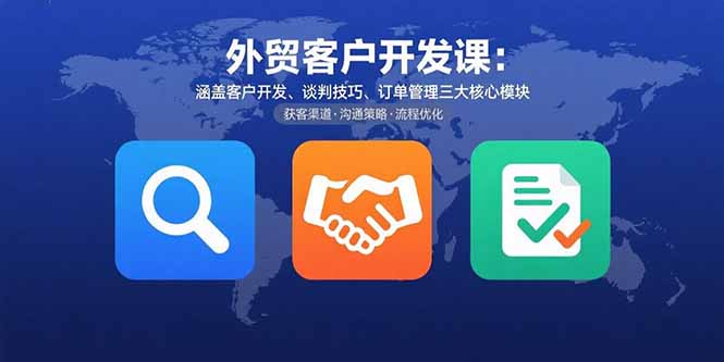 外贸客户开发课：涵盖客户开发、谈判技巧、订单管理三大核心模块-heixxmi