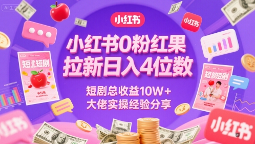 小红书0粉红果短剧拉新日入4位，数短剧总收益10W+大佬实操经验分享-heixxmi