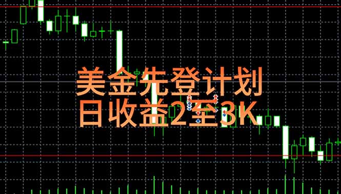 稳定做了7年的项目！日入2000至4000，日结，可来线下实地学！-heixxmi