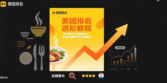 美团排名进阶教程：专为餐饮行业商家设计，实现店铺曝光和流量提升-heixxmi