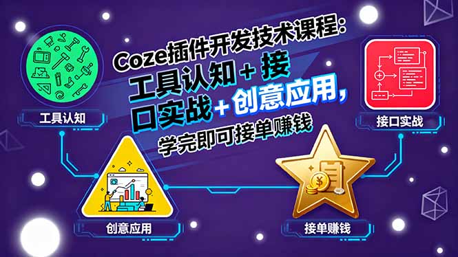 Coze插件开发技术课程：工具认知+接口实战+创意应用，学完即可接单赚钱-heixxmi