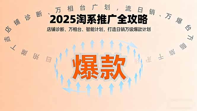 2025淘系推广全攻略，店铺诊断、万相台、智能计划，打造日销万级爆款计划-heixxmi