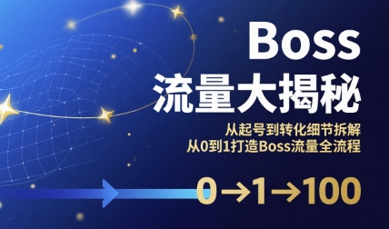 Boss流量大揭秘，从起号到转化细节拆解，从0到1打造Boss流量全流程-heixxmi