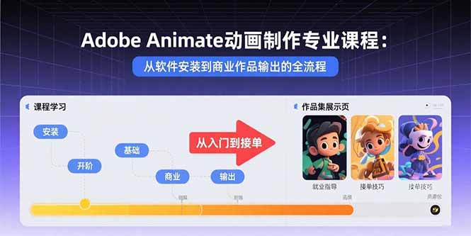 Adobe Animate动画制作专业课程：从软件安装到商业作品输出的全流程-heixxmi