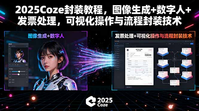 2025Coze封装教程，图像生成+数字人+发票处理，可视化操作与流程封装技术-heixxmi