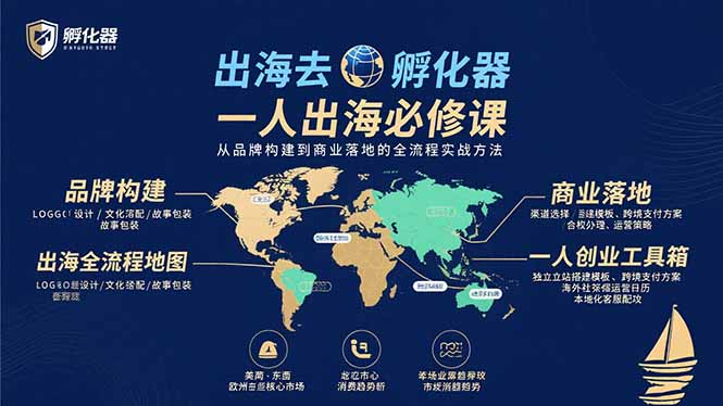 出海去 孵化器 一人出海必修课：从品牌构建到商业落地的全流程实战方法-heixxmi