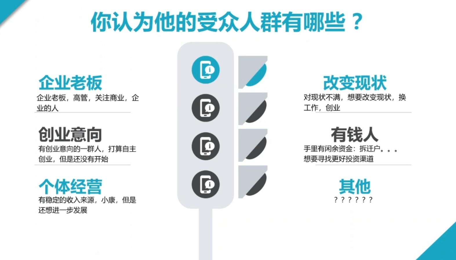 2024·SEM竞价培训(更新11月)-heixxmi