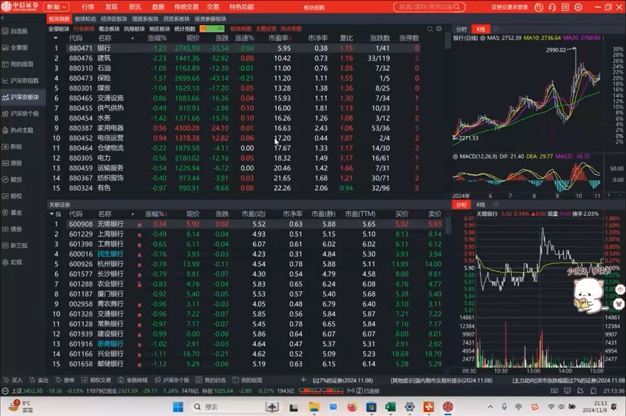 张月老师·2024低风险股票实操营(更新11月)-heixxmi