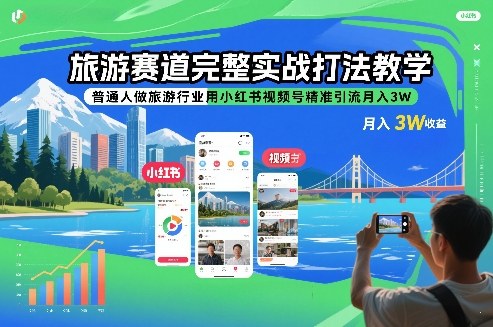 旅游赛道完整实战打法教学，普通人做旅游行业用小红书视频号精准引流月入3W-heixxmi
