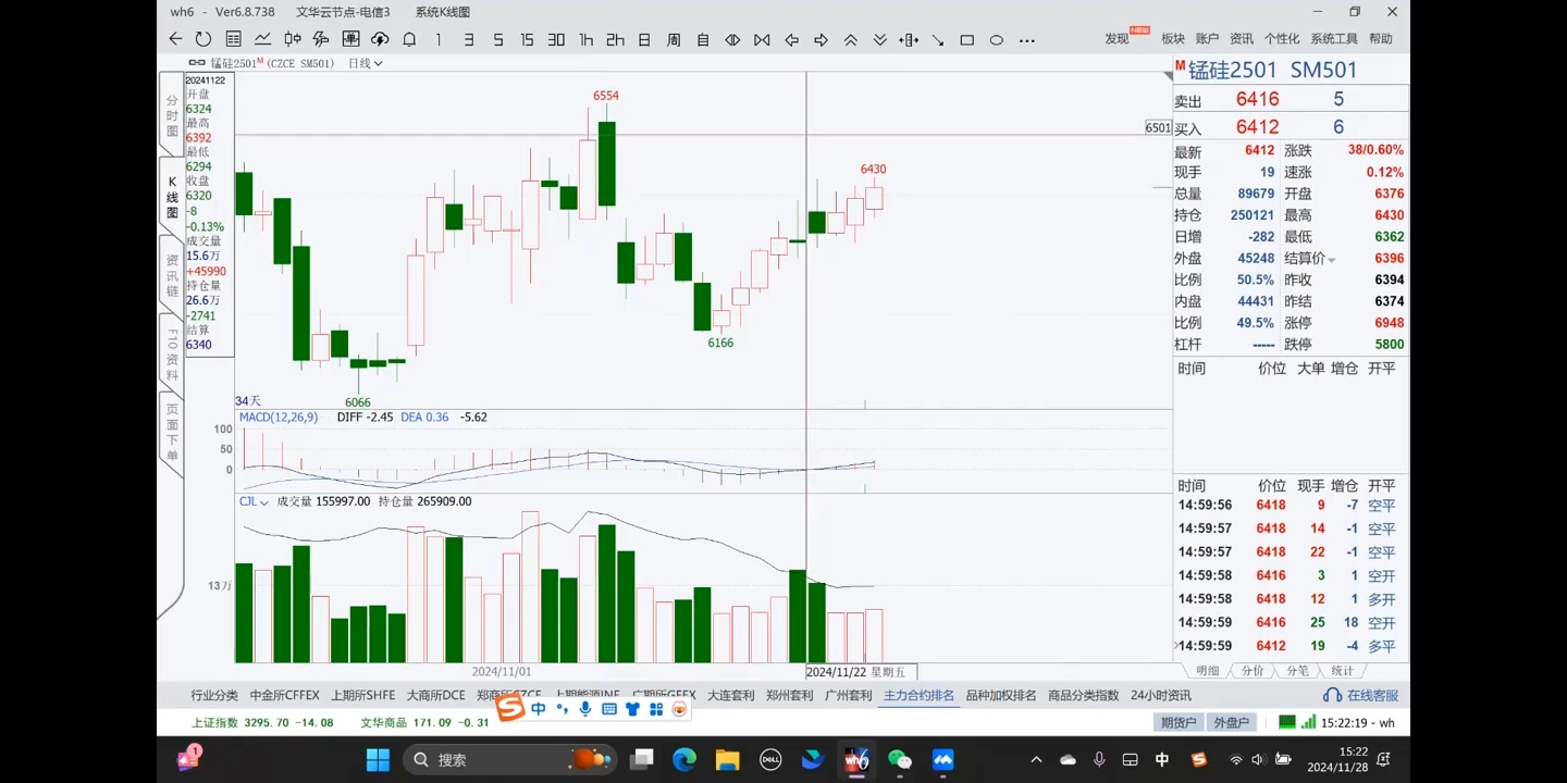 倍增计划·大宗商品期货复盘与计划202411-heixxmi