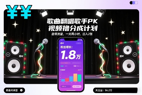 歌曲翻唱歌手PK视频撸分成计划，自带流量，一天两小时，日入2张-heixxmi