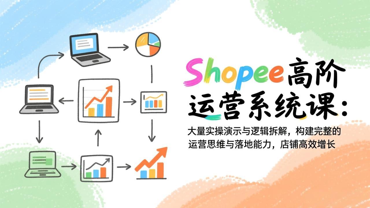 Shopee高阶运营系统课：大量实操演示与逻辑拆解，构建完整的运营思维与落地能力，店铺高效增长-heixxmi