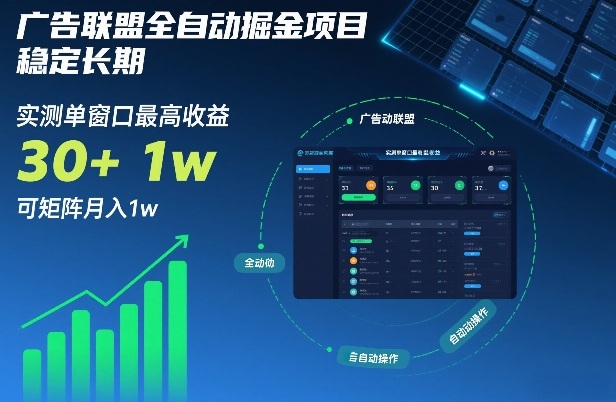 广告联盟全自动掘金项目，稳定长期，实测单窗口最高收益30+，可矩阵月入1w+【揭秘】-heixxmi