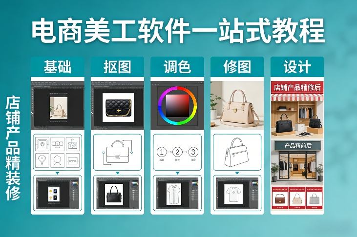电商美工软件一站式教程，基础/抠图/调色/修图/设计，店铺产品精装修-heixxmi