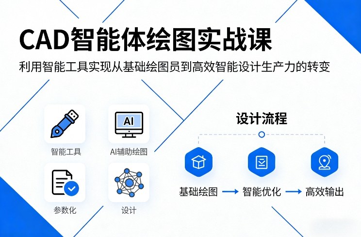 CAD智能体绘图实战课，利用智能工具，实现从基础绘图员到高效智能设计生产力的转变-heixxmi
