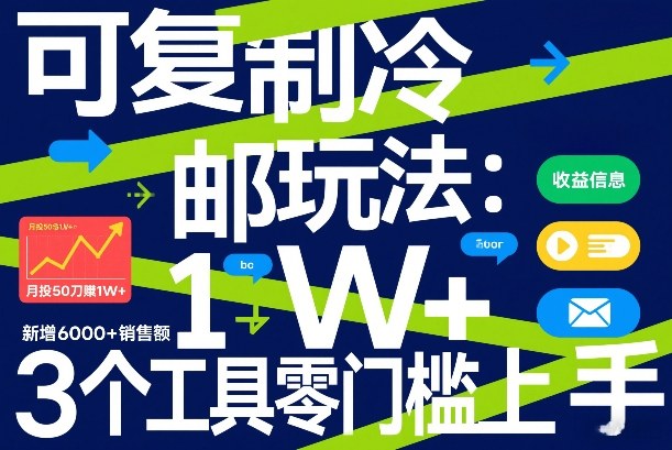 可复制冷邮件玩法：月投50刀賺1W+，新增6000+销售额，3个工具零门槛上手-heixxmi