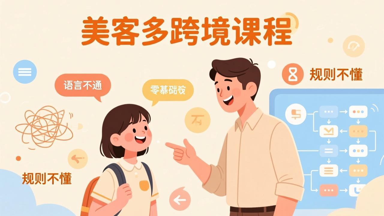 怕语言不通、怕不懂规则？零基础小白也能做的美客多跨境课，手把手带你美客多开店稳赚-heixxmi