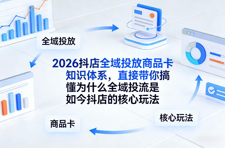 2026抖店全域投放商品卡知识体系，直接带你搞懂为什么全域投流是如今抖店的核心玩法-heixxmi