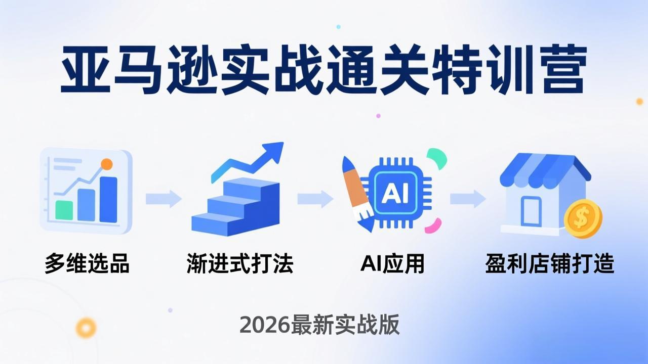 亚马逊实战通关特训营：2026年3月更新，多维选品+渐进式打法+AI应用，从0到1打造盈利店铺-heixxmi