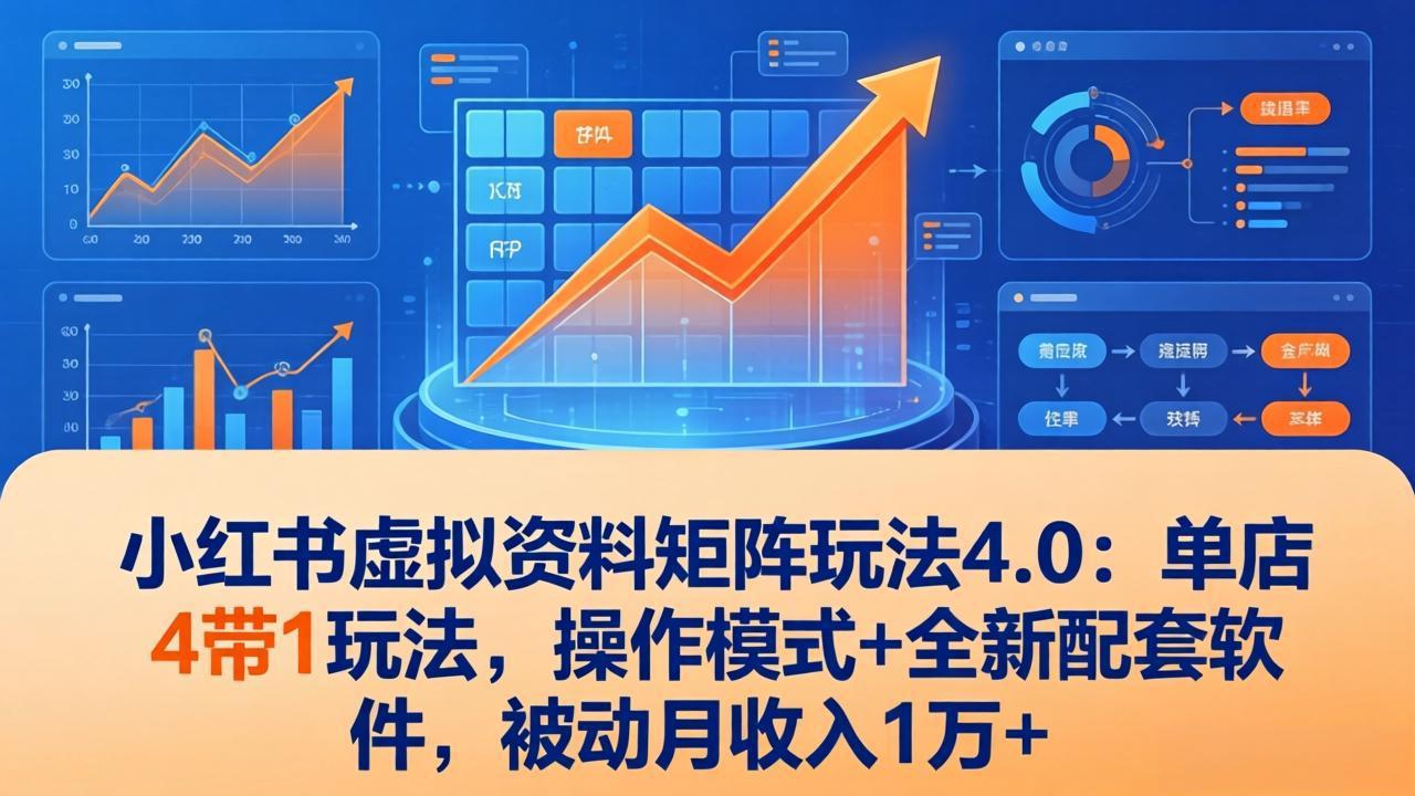 小红书虚拟资料矩阵玩法4.0：单店4带1玩法，操作模式+全新配套软件，被动月收入1万+-heixxmi
