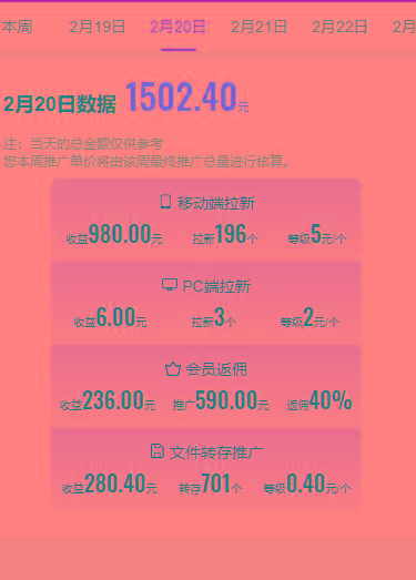 图片[1]-(9293期)2024目前网上最火短剧机器人做法，自动搜索发剧 自动更新资源 自动分享资源-heixxmi