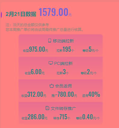 图片[1]-(9293期)2024目前网上最火短剧机器人做法，自动搜索发剧 自动更新资源 自动分享资源-heixxmi