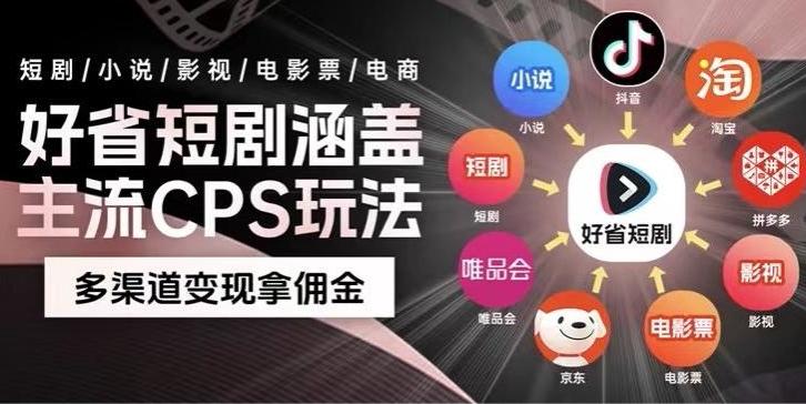 最新爆火好省短剧推广项目，轻松日入1000+，操作简单，人人可做-heixxmi