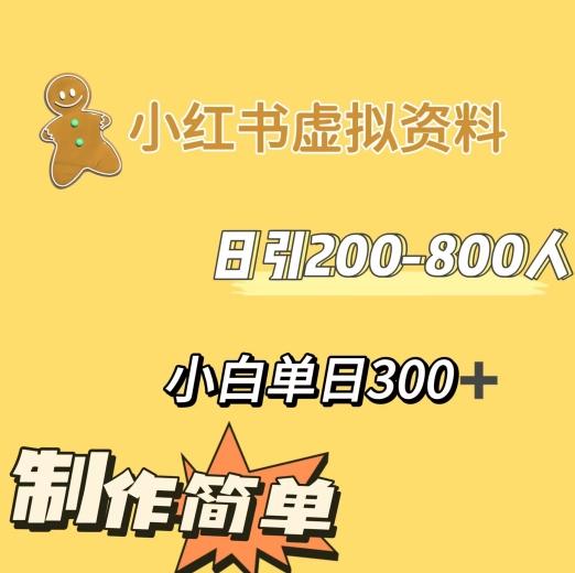 小红书动漫治愈图文的玩法，日引200-800人，小白单日变现300+-heixxmi