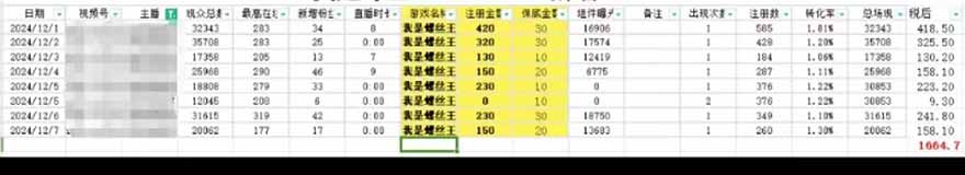 图片[1]-微信无人直播，长期可做收益稳定，坚持做平均单号每日150+-heixxmi