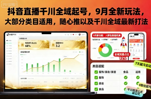 抖音直播千川全域起号，9月全新玩法，大部分类目适用，随心推以及千川全域最新打法-heixxmi