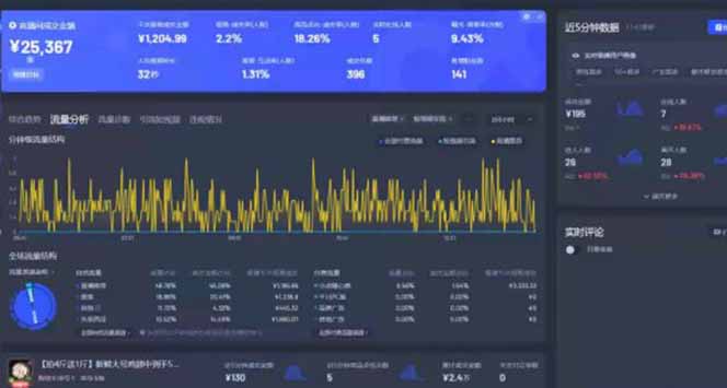 图片[1]-Deepseek赋能无人直播，2025无人直播最强打法，单日收入1000+新手小白…-heixxmi