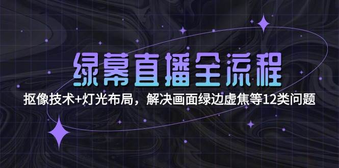 绿幕直播全流程：抠像技术+灯光布局，解决画面绿边虚焦等12类问题-heixxmi