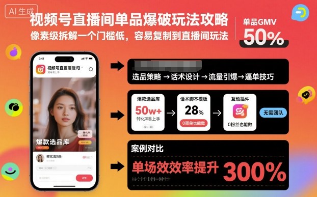 视频号直播间单品爆破玩法攻略，像素级拆解一个门槛低，容易复制到直播间玩法-heixxmi