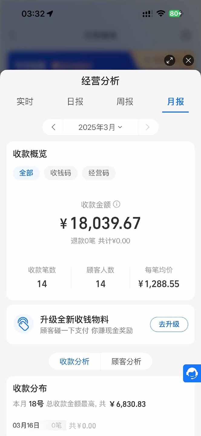 图片[1]-【2025年4月】知识付费镰刀训练营：单号年赚百万的超级IP孵化术-heixxmi