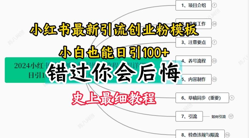 2024小红书引流创业粉史上最细教程，手把手教你引流【揭秘】-heixxmi