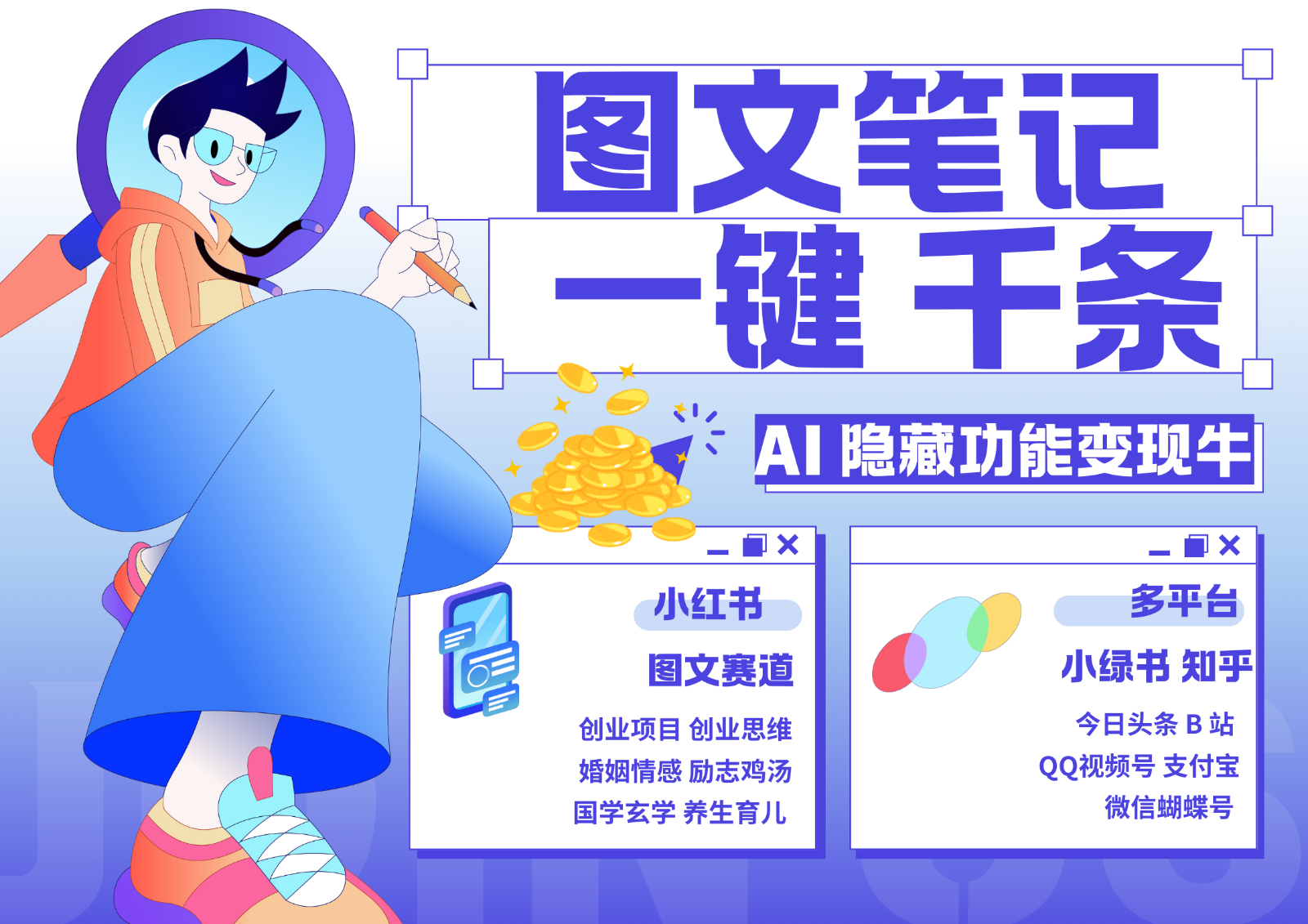 1键生成数千条图文 创业国学 秒生笔记 小红书小绿书图文 轻松引流 变现30000+-heixxmi