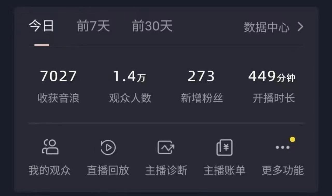 全网最新奥特曼小舞格斗大战，无人直播，礼物收不停，保姆级落地教学-heixxmi