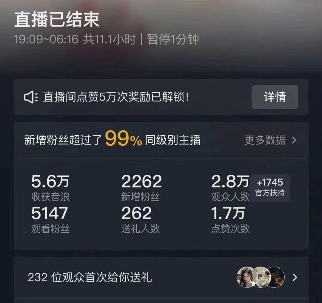 抖音24小时无人直播Ai时装秀，实操日入2000+，礼物刷不停，落地保姆及教学-heixxmi