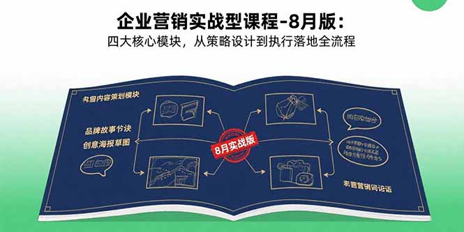 企业营销实战型课程-8月版：四大核心模块，从策略设计到执行落地全流程-heixxmi
